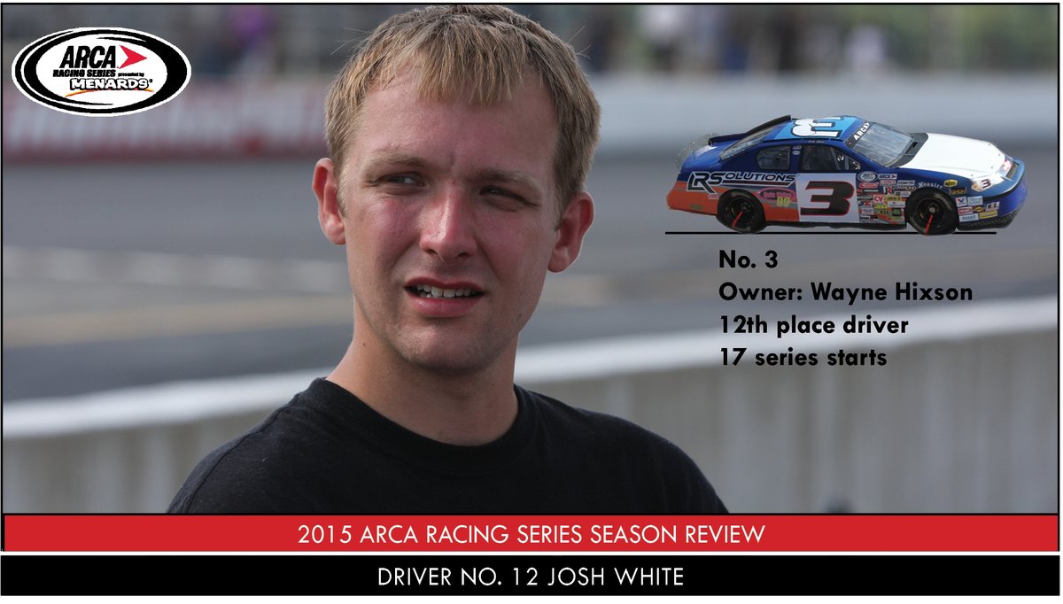 White makes career-best 17 starts in 2015, finishes 12th in standings