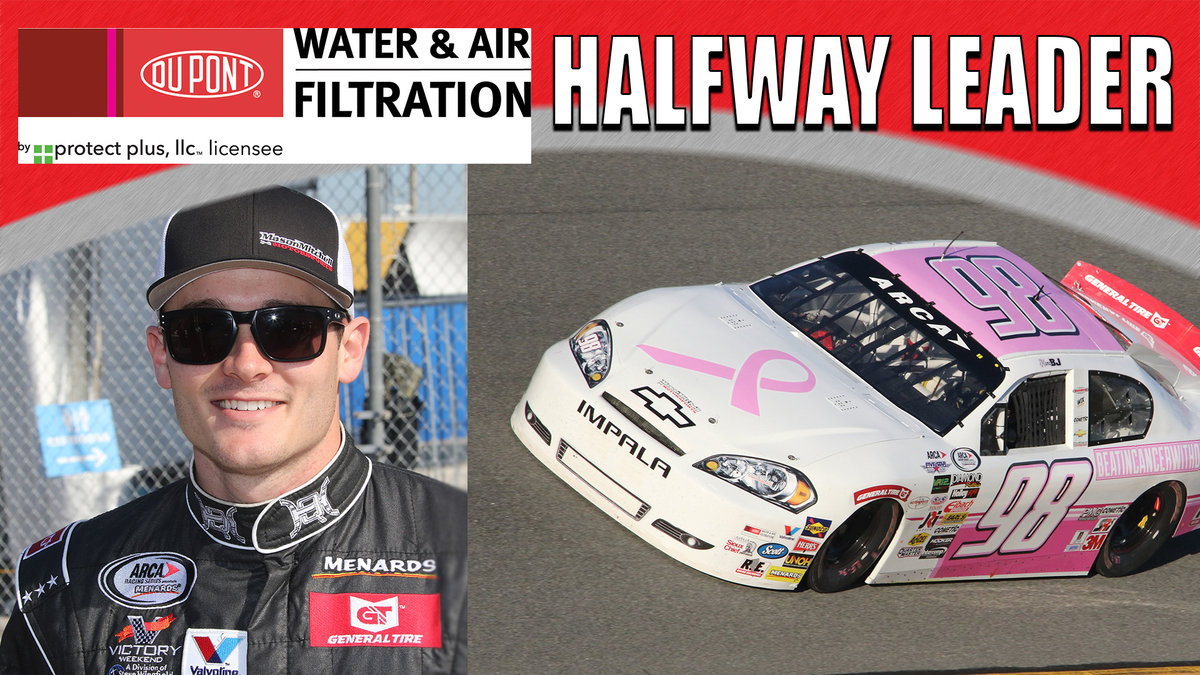 Daytona's Protect Plus Halfway Leader to rookie Houff
