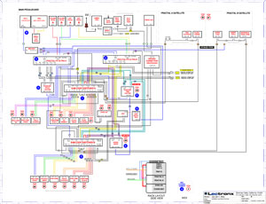 motor wiring diagram manual 1989 includes ac and heater vacuum circuitsprofessional service trade edition motor domestic wiring diagram manual