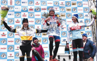 Welcome our 2018 Pro Women!