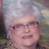 Margaret D Binks